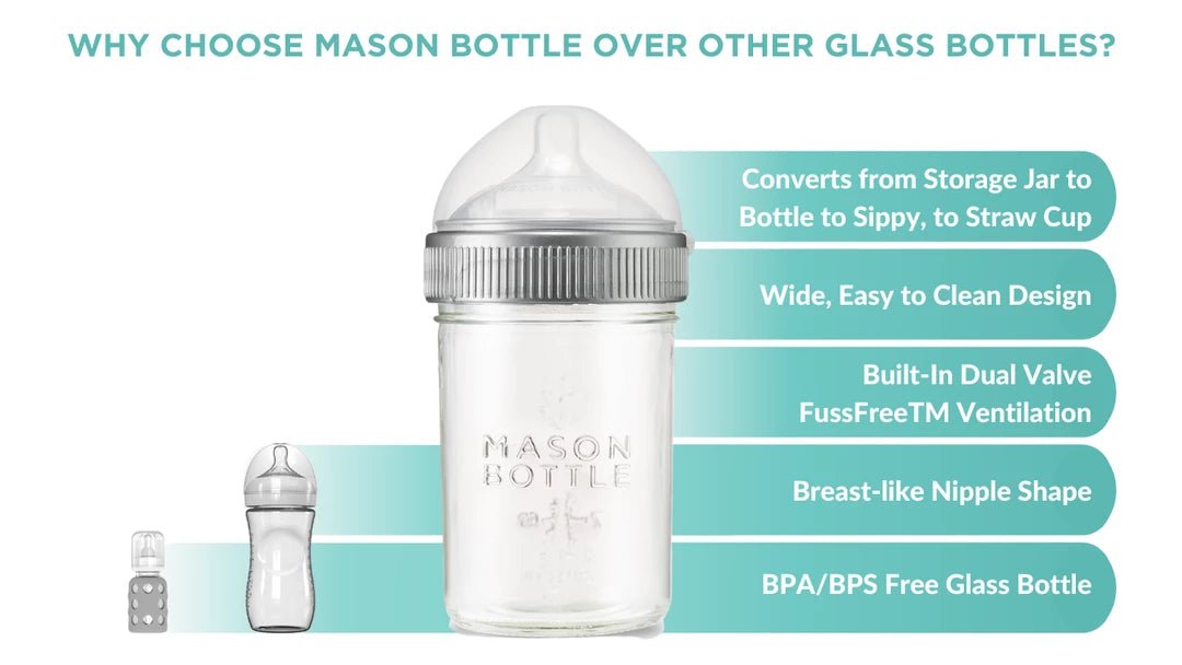 The Original Mason Bottle - oh-eco